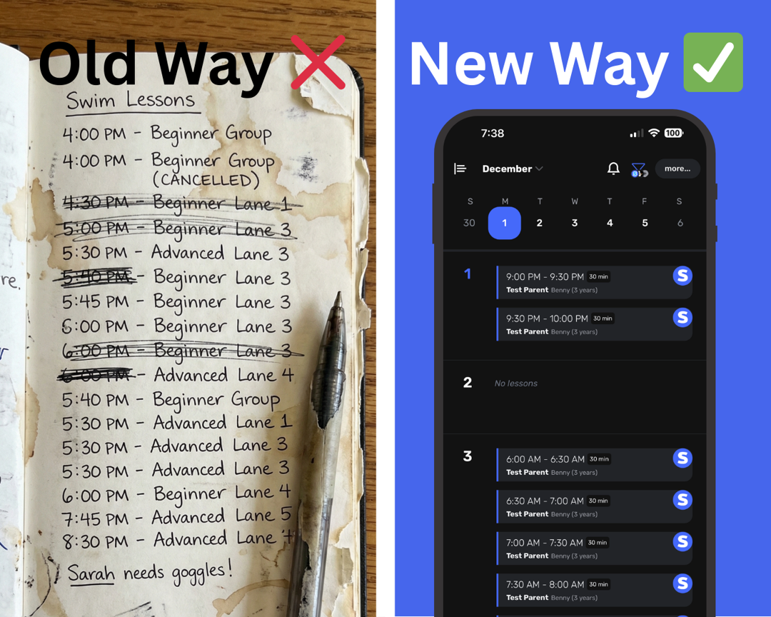 Old Way vs New Way