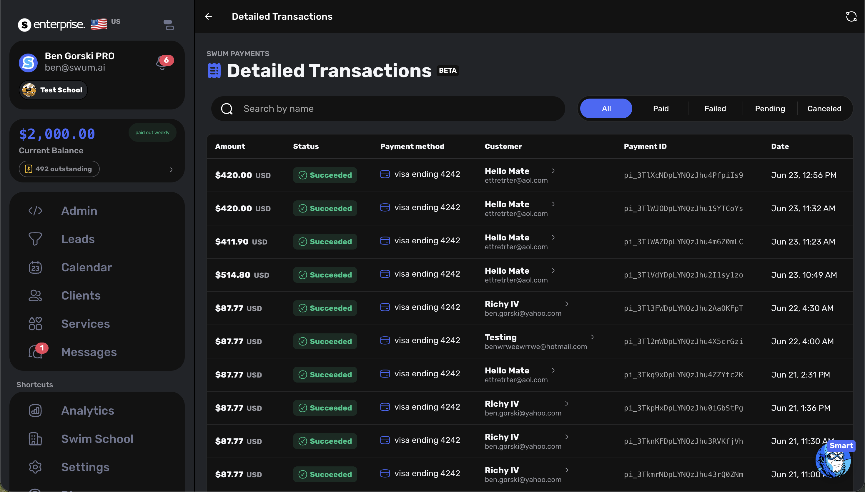 Swum Detailed Transactions table showing payment amounts, statuses, payment methods, customers, payment IDs, and dates