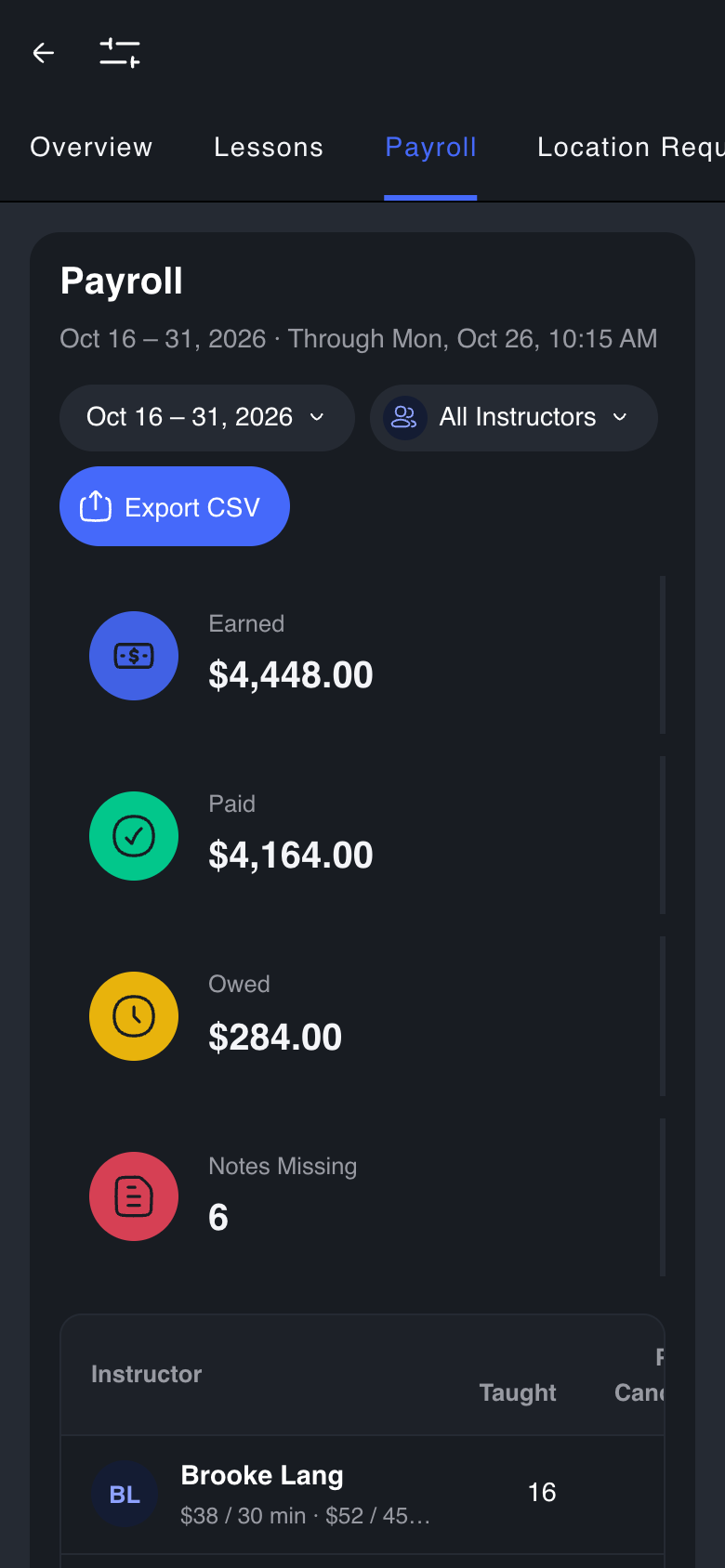 Swum Payroll tab with Earned, Paid, Owed and Notes Missing for one pay period