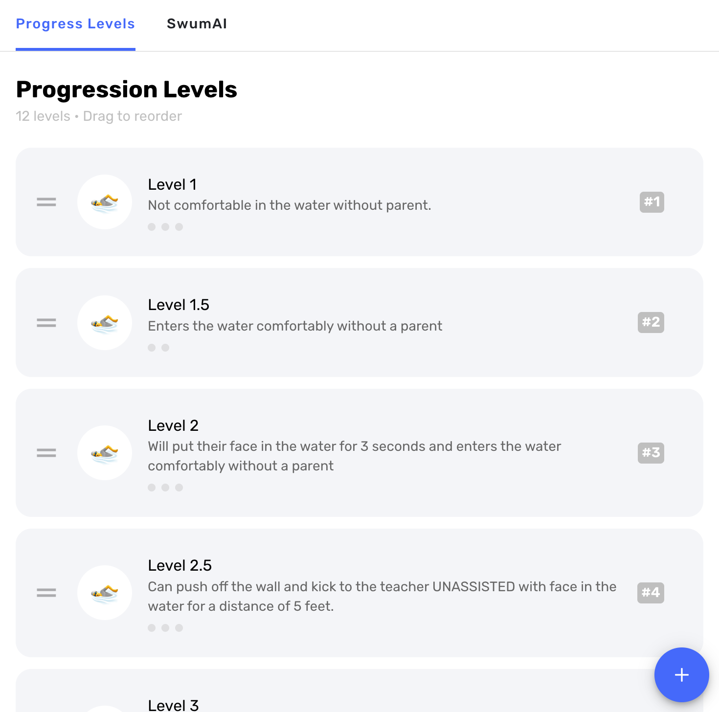 Swum progression levels used for swimmer progress and class matching